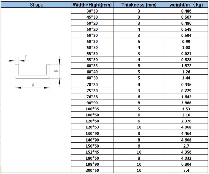 product pultruded frp profile  fiberglass pultrusion  profile frp angles bar-2