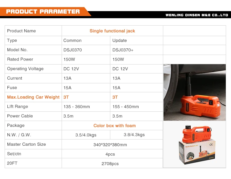Dinsen Innovative 3 Ton 12 Volt Electric Hydraulic Floor Jack + Tire