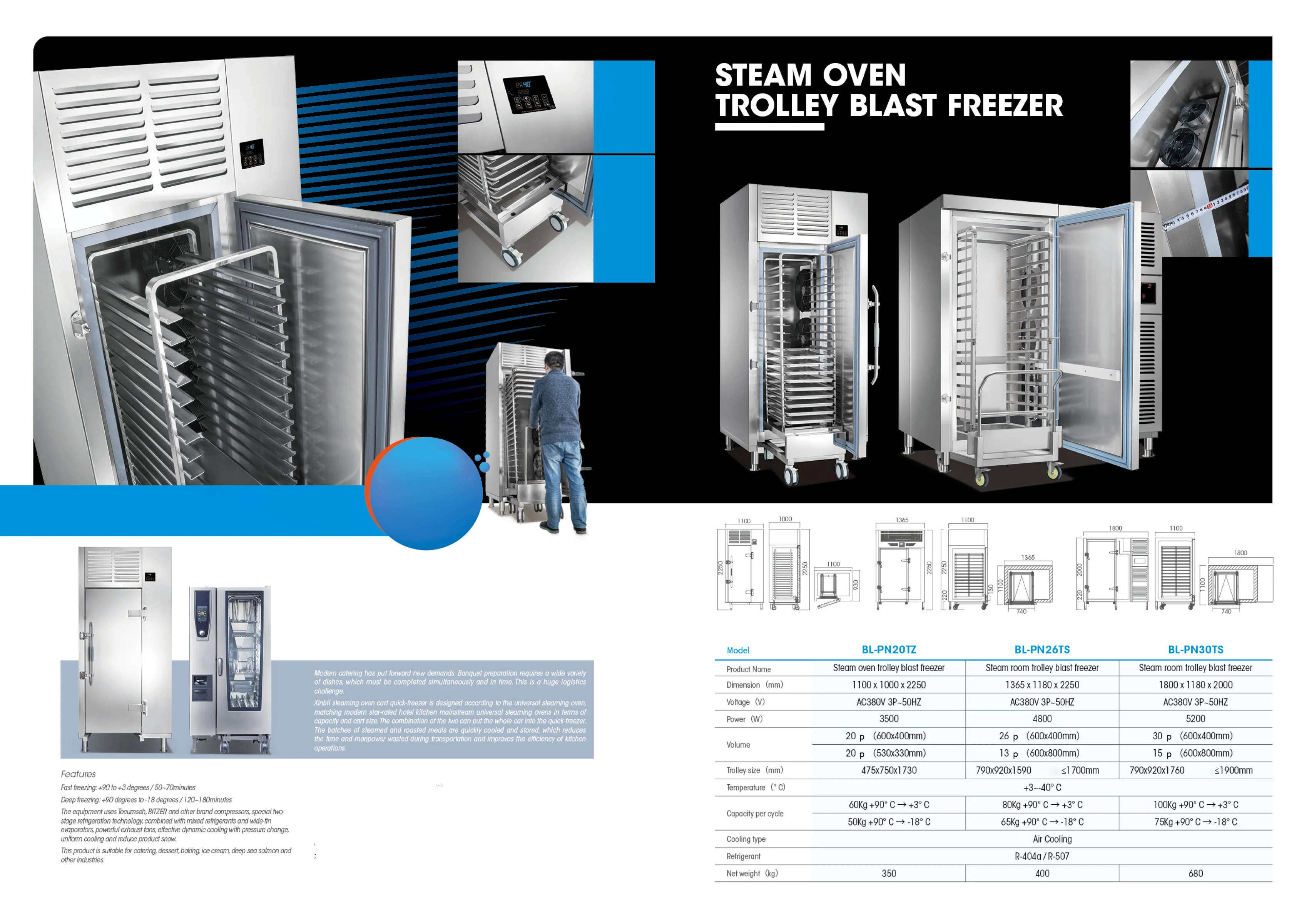 Freezing Equipment, 100kg/hour, 380V, 12000W-30000W - detail 12