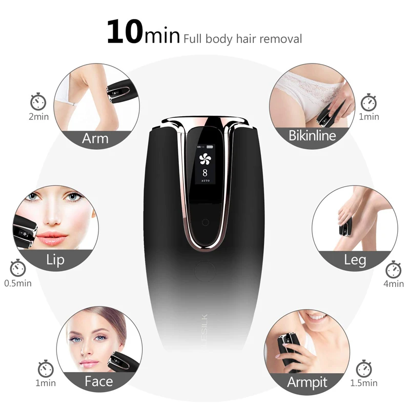 Portable IPL Laser Machine for Home Use Handy Painless Body Device for Hair Removal Skin Rejuvenation for UK/EU/US for Lips