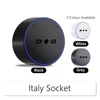 Italy socket