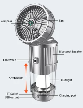 3-in-1 Bluetooth fan light can be adjusted for outdoor camping hiking and mountaineering