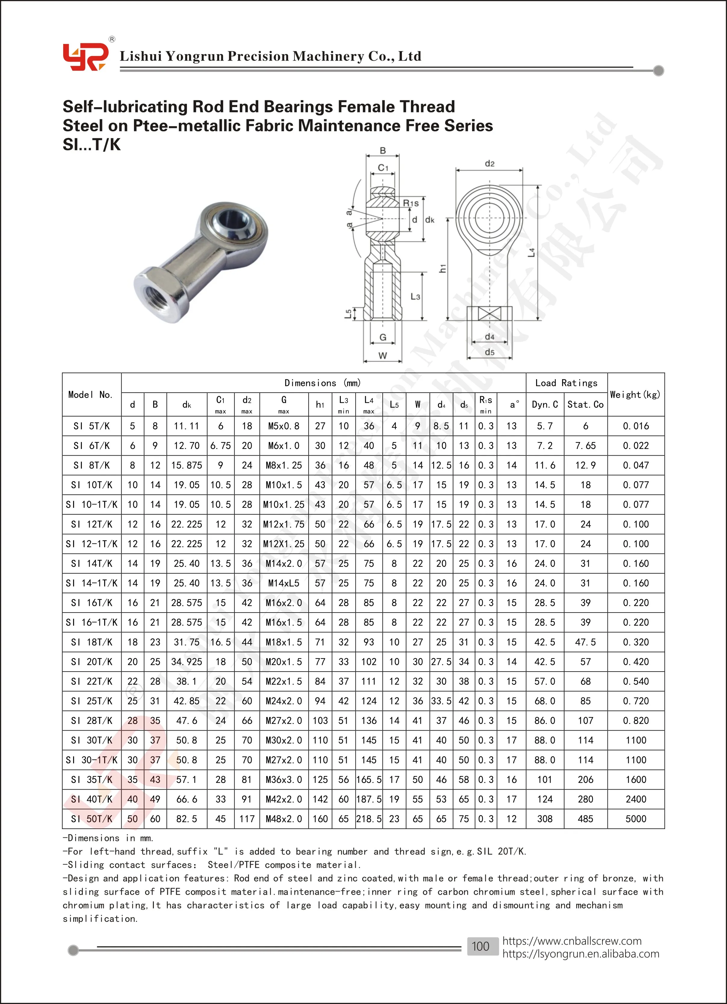Male Rod Eyes Bearing Posa25 Swivel Ball Joint Rod End Buy Male Rod