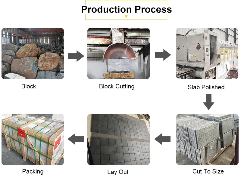 Construction material cheap price natural polished hainan black basalt stone for Outdoor Wall Cladding Tiles