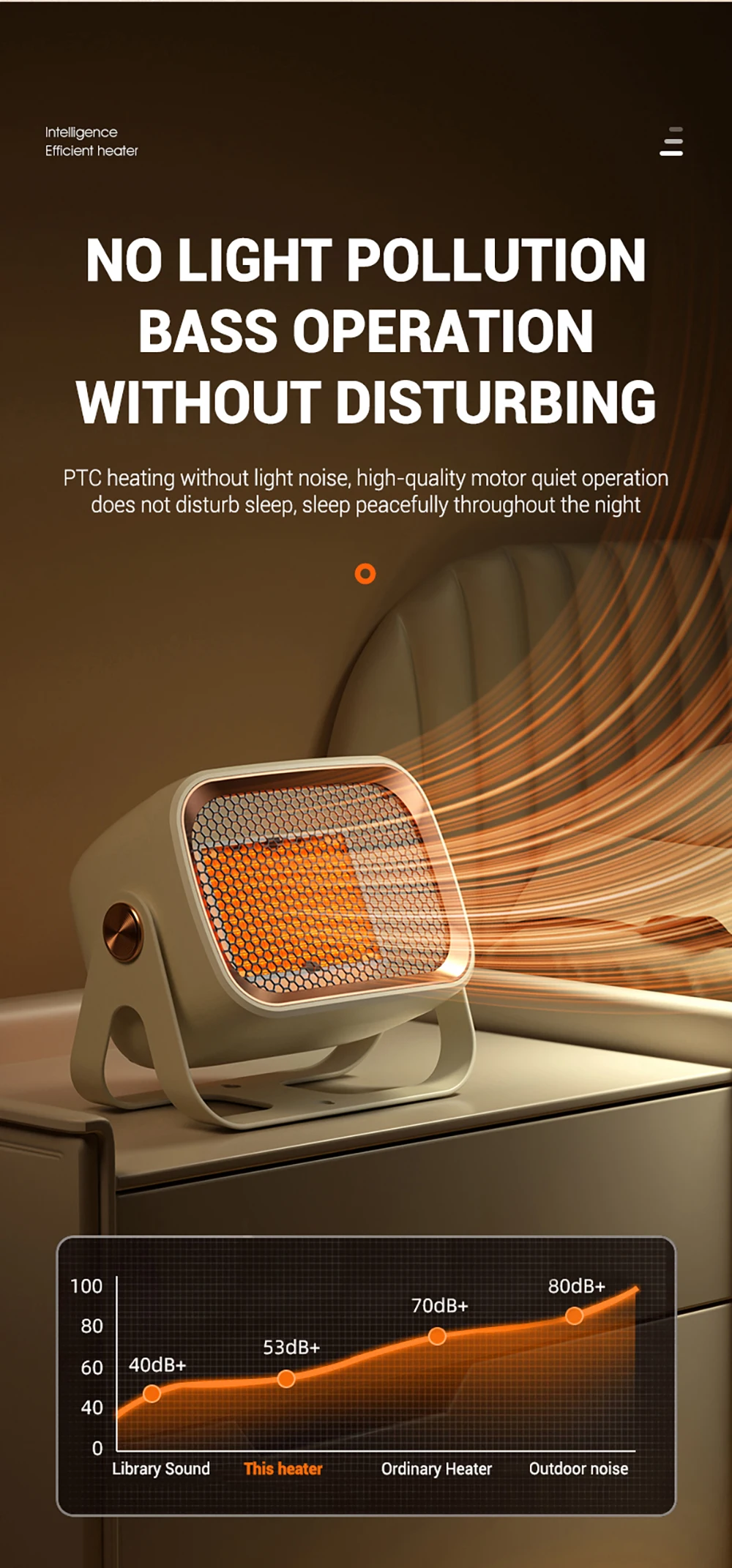 product factory direct 1200w electric heater wall mounted low energy desktop air ptc fan heater portable fan heater for winter home-4