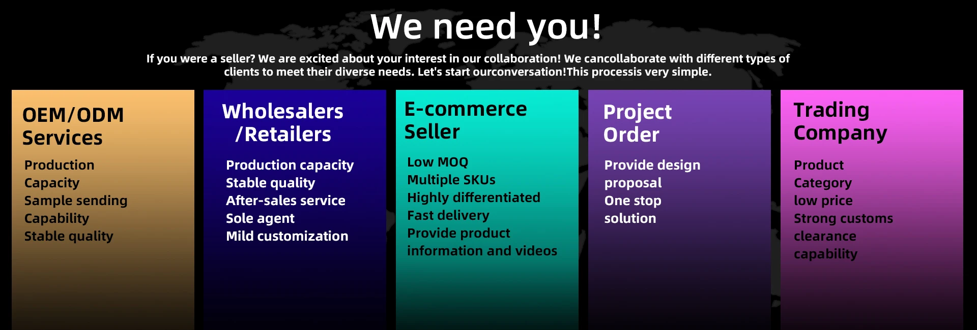 Customization capabilities