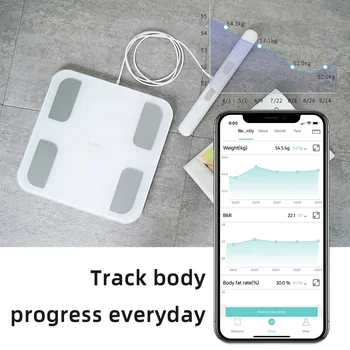 fitdays history charts check tracking 8