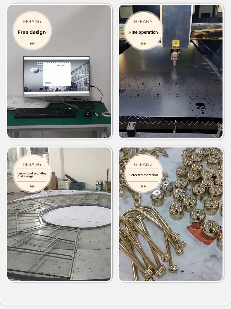 Factory profile