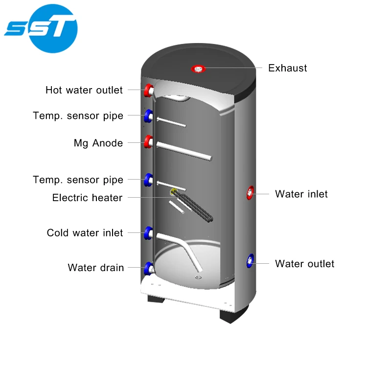 300L/400L/500L/600L multifunction hot water tank buffer tank