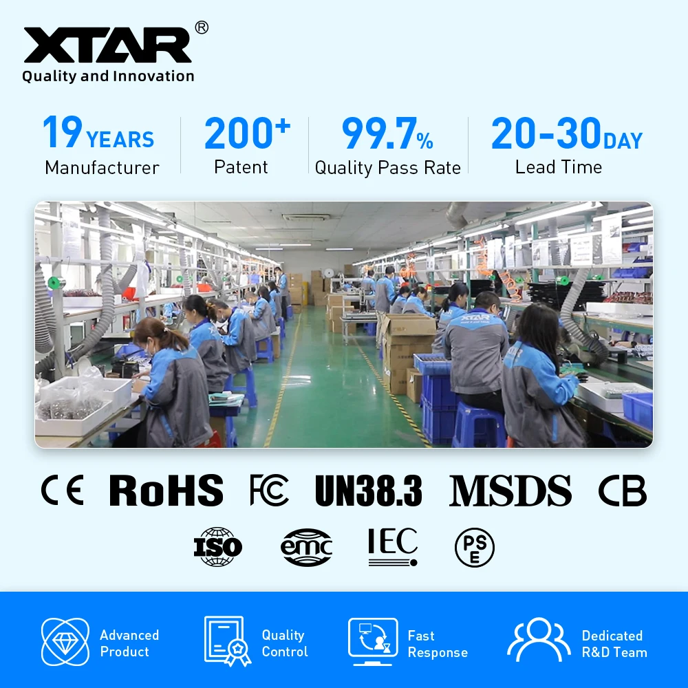 XTAR EU CE ROHS Certificated 4150mWh 1.5V Li-ion AA Rechargeable Battery for Sound Locations Wireless Microphones