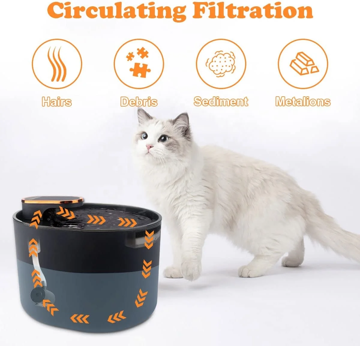 Factory Price 3L Automatic Smart Water Cat Water Dispenser Battery Operated  Plastic Cat Water Bowl Dog Application Similar Item