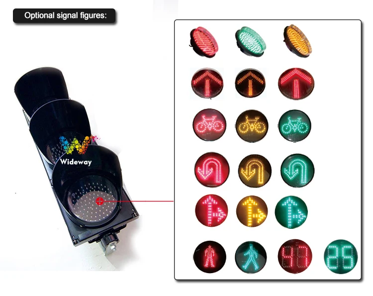12 Year Factory New Design 200mm Multi Color Led Signal Mini Traffic