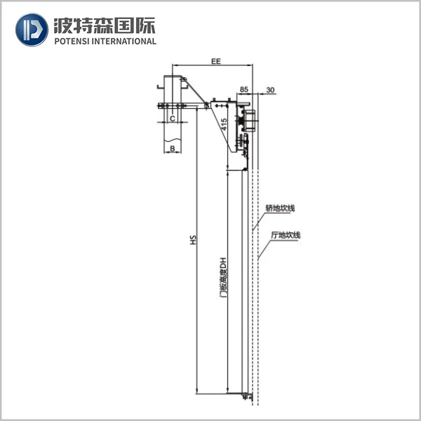 三菱エレベーターVvvfドアオペレーターエレベーター2パネル開口部永久