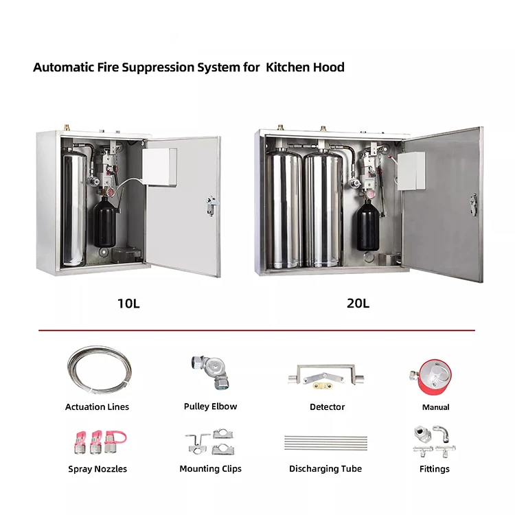 Automatic Kitchen Hood Fire Suppression System Buy Kitchen Fire   H3f6a251ebead4accadd576a12bc366e66 