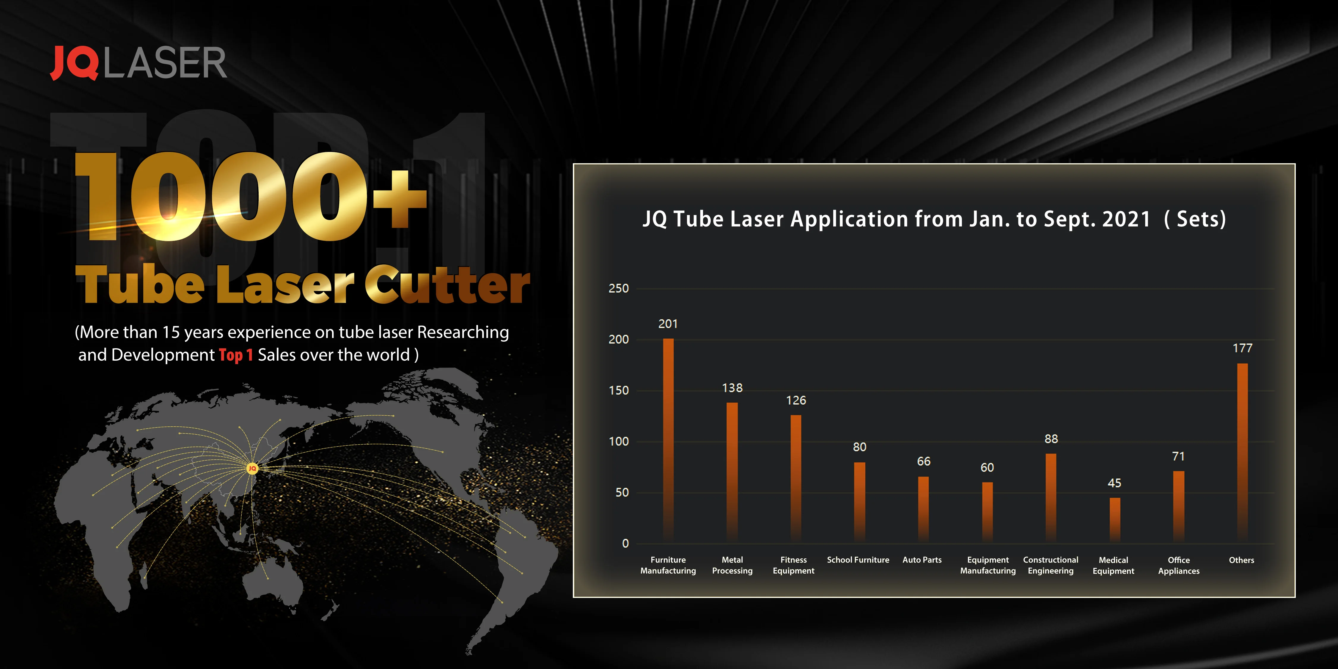 H Beam I Profile Cutter Pipe Cutting Stainless Steel Tube Fiber Laser