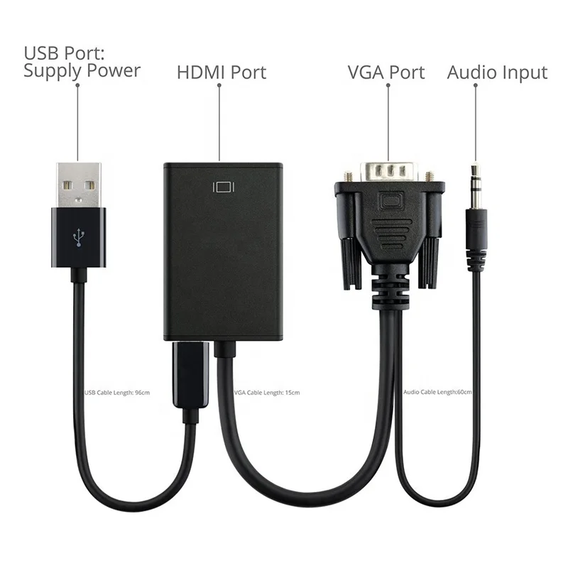 VGA to HDMI Adapter Cable Full HD 1080P with Audio
