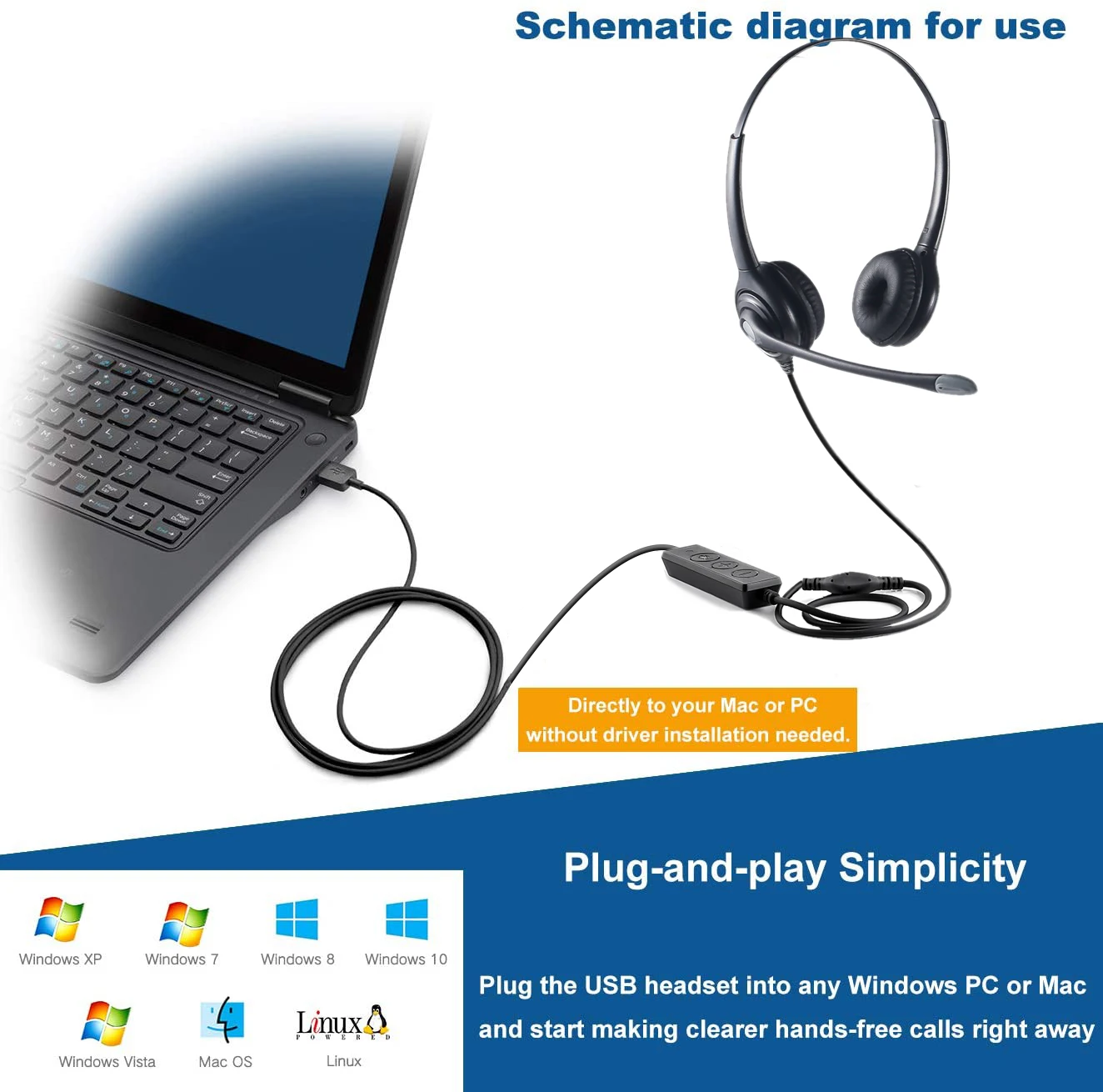 Computer Earphone Call Center Usb Headset Usb Connect Headphones With