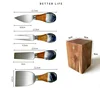 one set