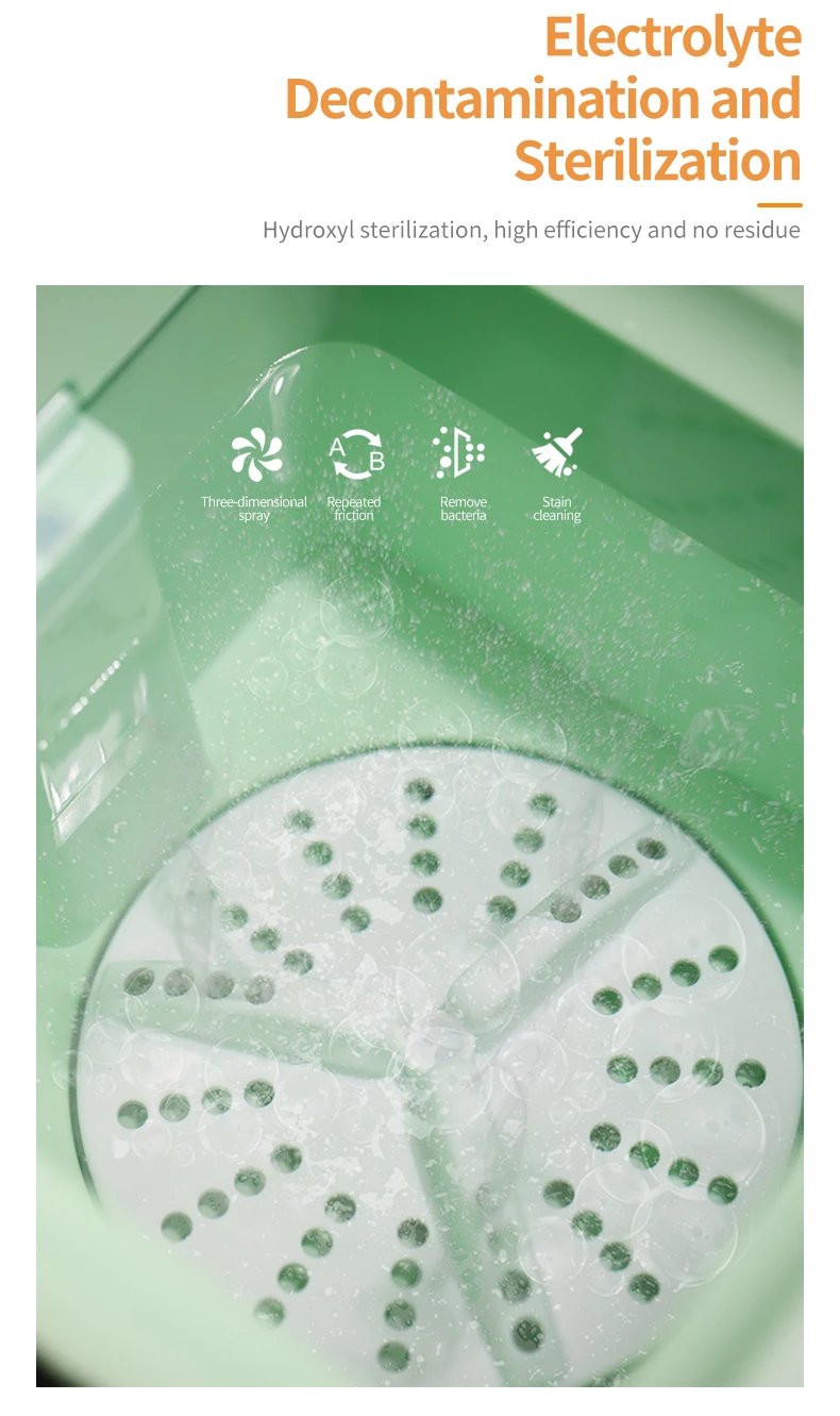 Mini Washing Machine With Dryer Full Automatic Wash Machine Buy Mini