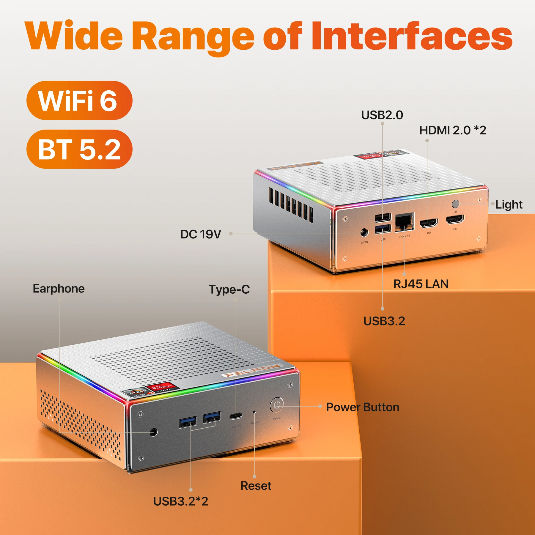 AMD Ryzen 7 7840HS Mini PC with 32GB RAM & 1TB SSD - Wholesale PC