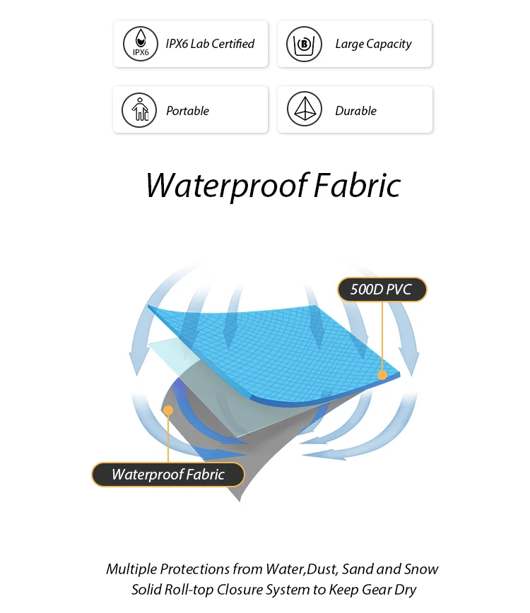 Kinggear 16l 20l Collapsible Bucket Multifunctional Collapsible Wash