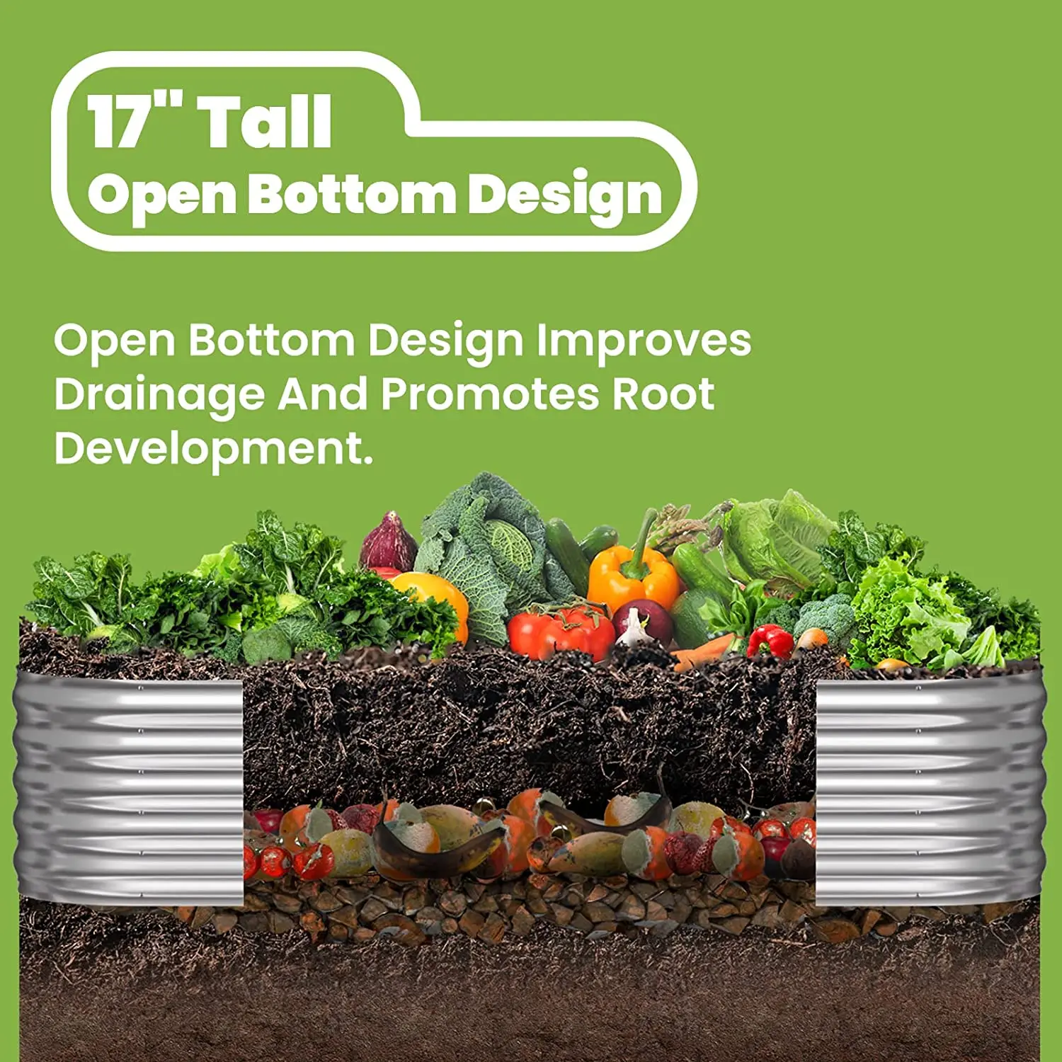 12-in-1 Modular Metal Garden Beds 8ft X 2ft/5ft X 5ft Raised Planter Box Grow Herbs, Vegetables, and Flowers Home Garden