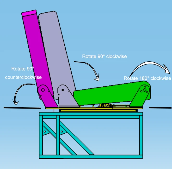 Manufacturer Customization Parts Backrest Reclining Mechanism Flat Bed