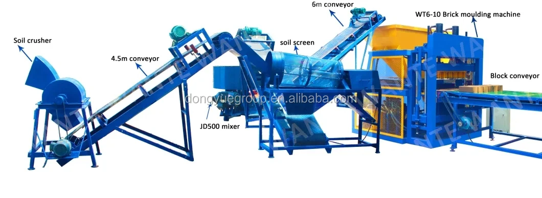 Alibaba.com: M7MI Soil Cement Interlocking Brick Making Machine for ...
