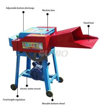 簡易型ミニカッター機 動物飼料用 中古カッター機| Alibaba.com