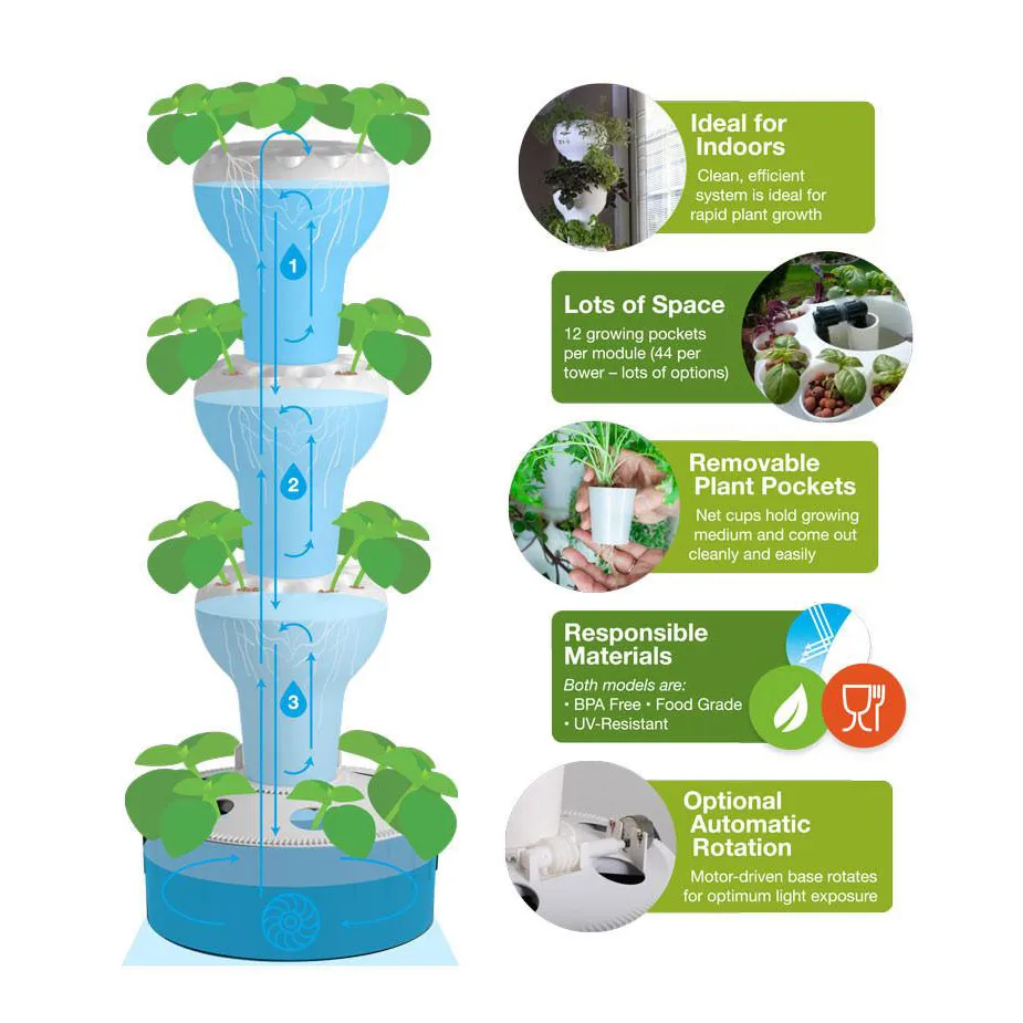 Agricultural Greenhouse Custom Horticultural Aeroponic Growing Towers