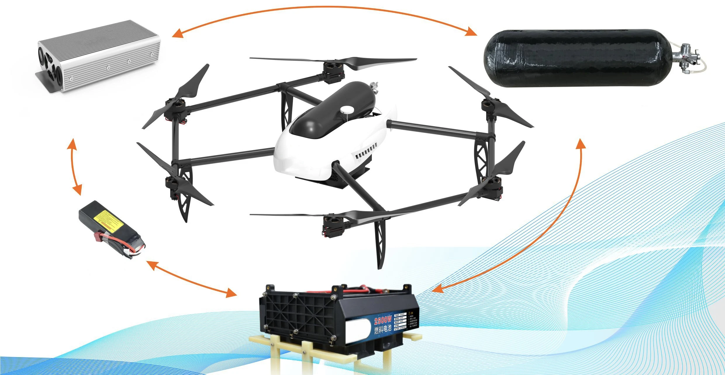 Hydrogen Fuel Cells Provide Solutions For Various Unmanned Aircraft