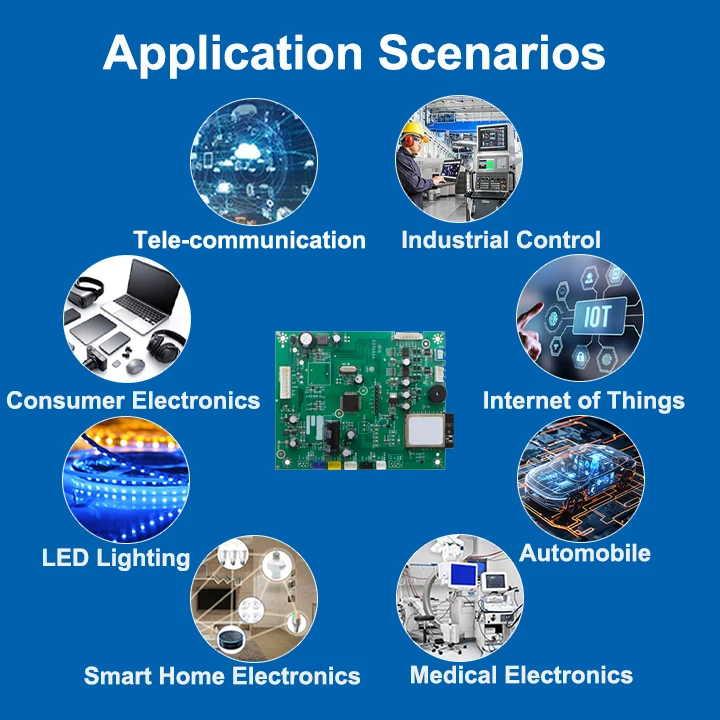 Free Sample Price Pcba Control Board Motor Driver Modules China Wholesale Humidifier & air Purifier PCBA