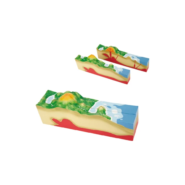 60117.05 Model of Volcano supplier