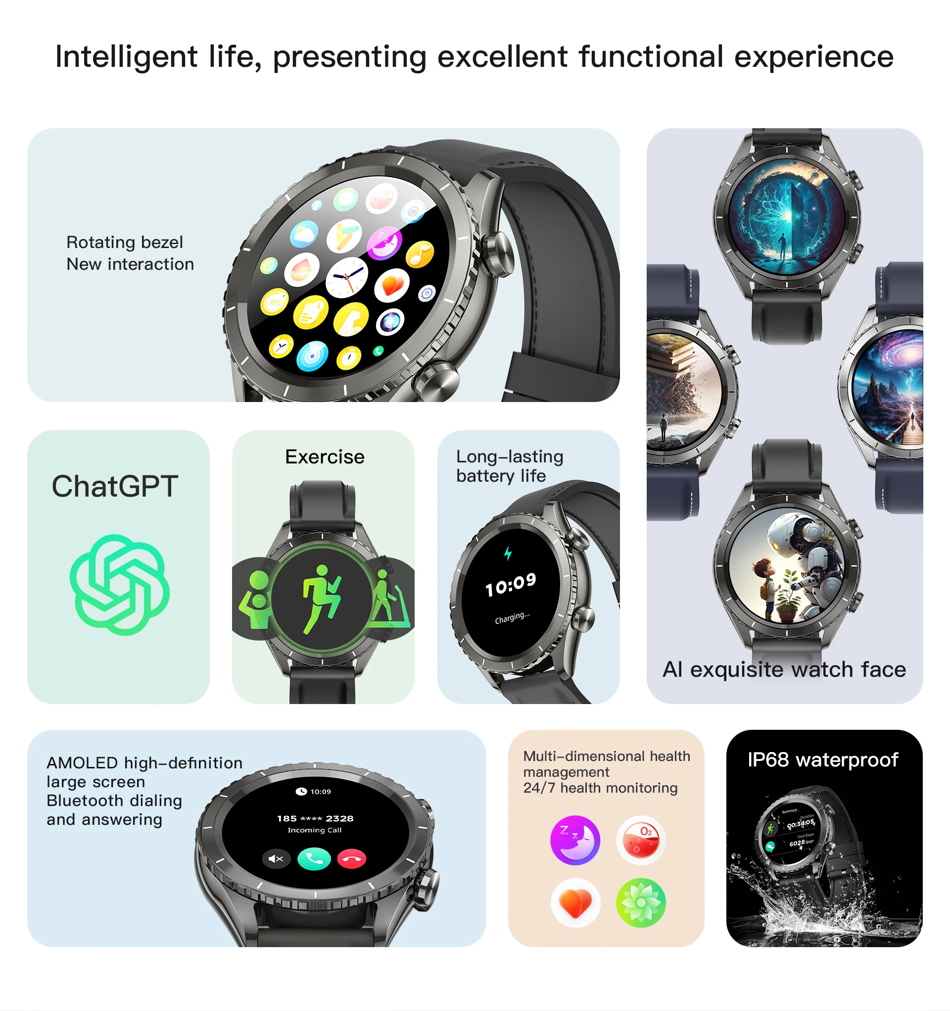 Chinese factory supplier supply Sanvnet Lc318 Smartwatch 1.43inch Amoled Screen Ip68 Waterproof Chatgpt Heart Rate Rotating Bezel Relojes Smart Watch For Men - Buy Relojes Smart Watch smart Watch For Men Round Smart Watch