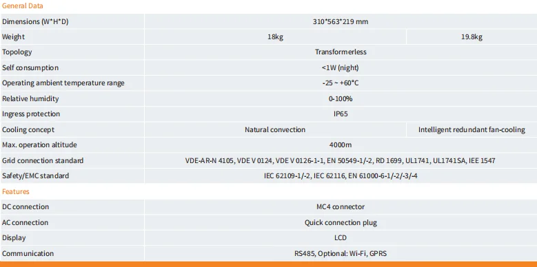 Ginlong no inversor 10kW 15kw 20kw 20kw da turbina eólica do inversor da grade no inversor da grade com certificado do TUV