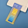 Dégradé jaune et bleu