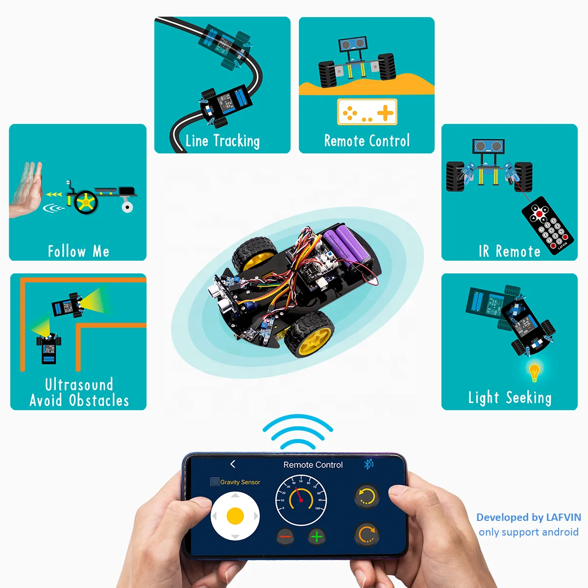 LAFVINスマートロボットカー2WDシャーシキットロボットSTEM用に