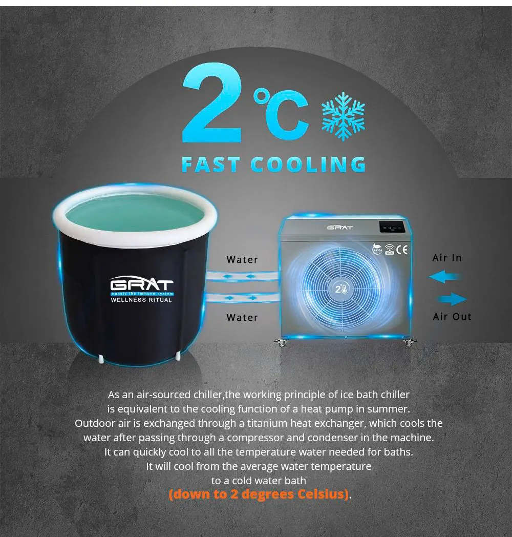 Innovative Design For Athlete Fitness Recovery With Instant Cooling Ice ...