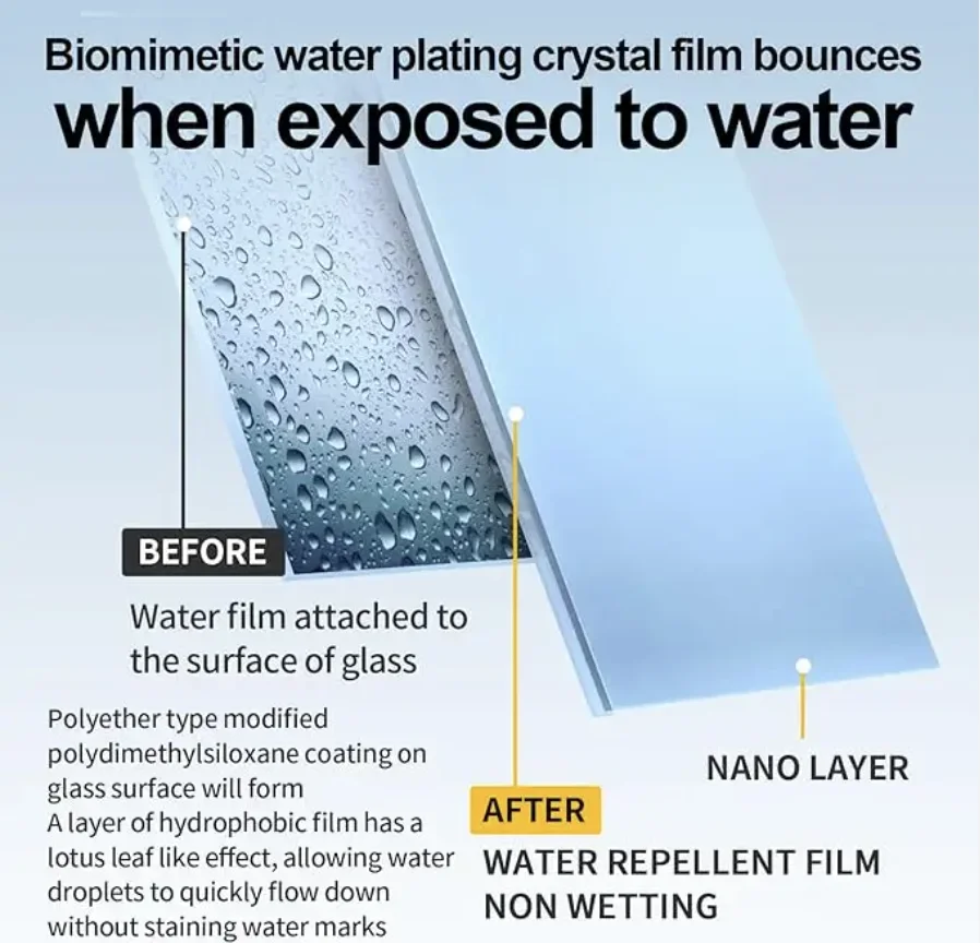 Концентрат жидкости для омывания лобового стекла 8 унций/236 мл: таблетки стеклоочистителя автомобиля-просты в использовании и эффективны