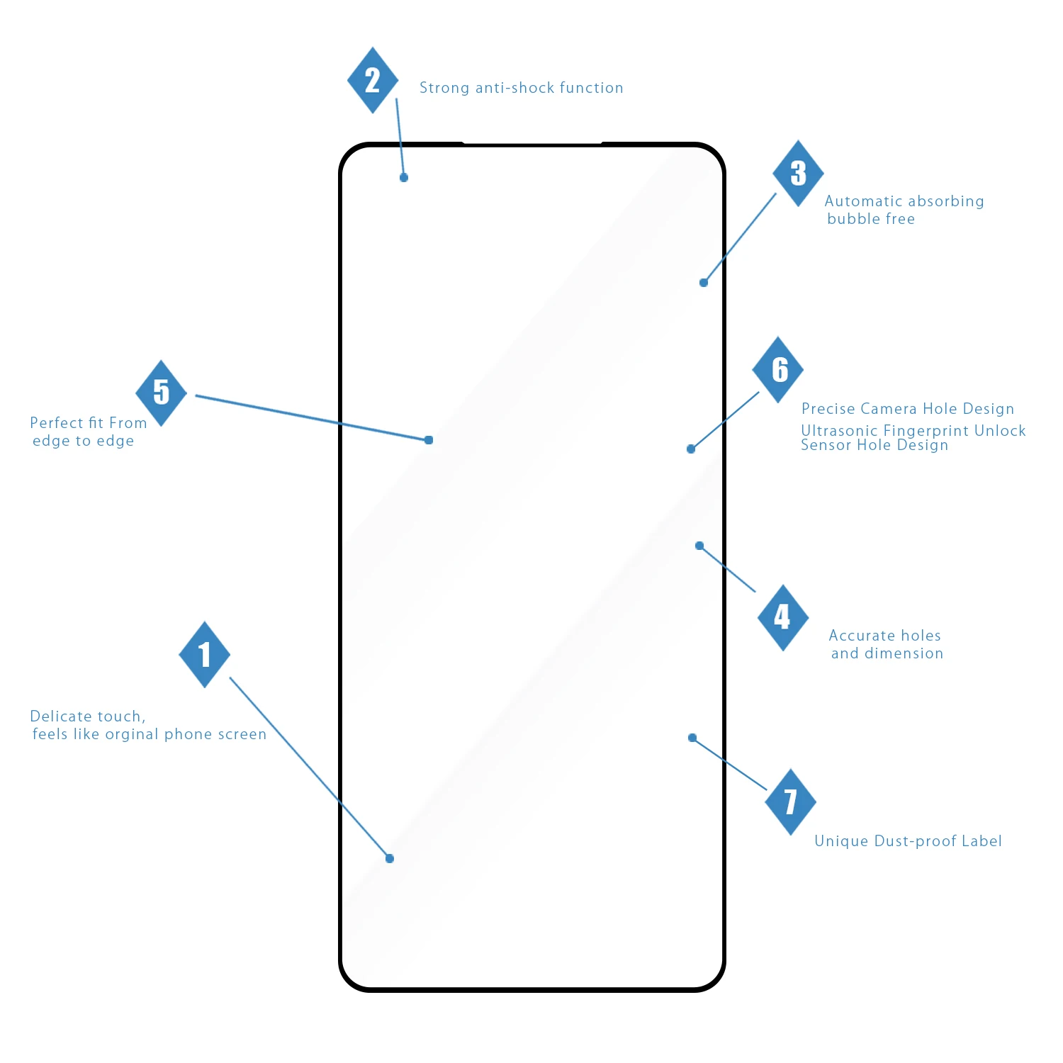 OEM 0.33MM 9H Phone Protect Tempered Glass For Samsung Galaxy S21 S22 S22+ Silk Print Screen Protector