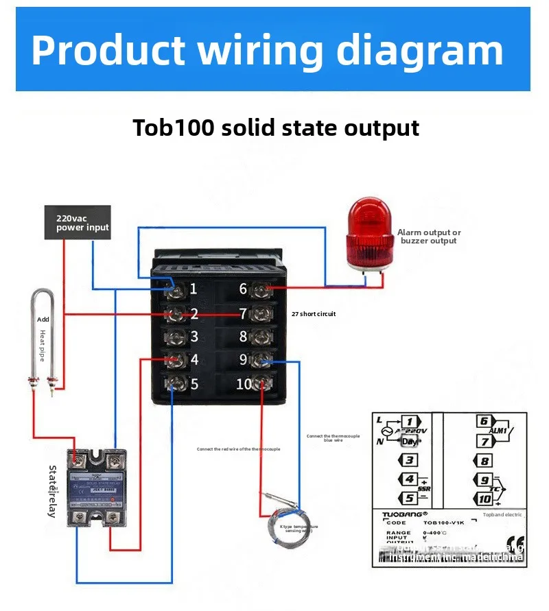 Specifications