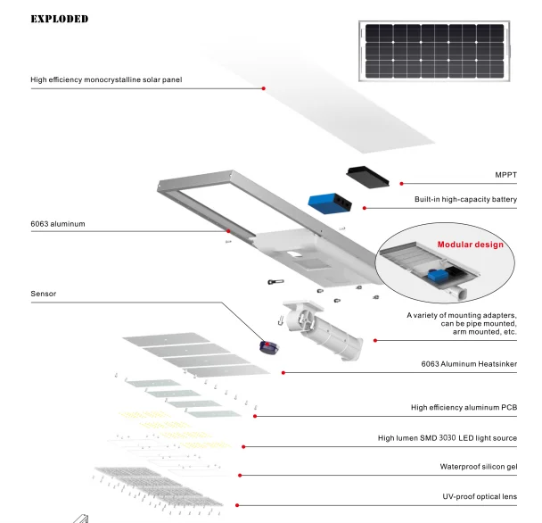 30W 60W 80W 100W Aluminum Alloy Integrated Solar Street Light IP66 150-160LM/W SMD3030