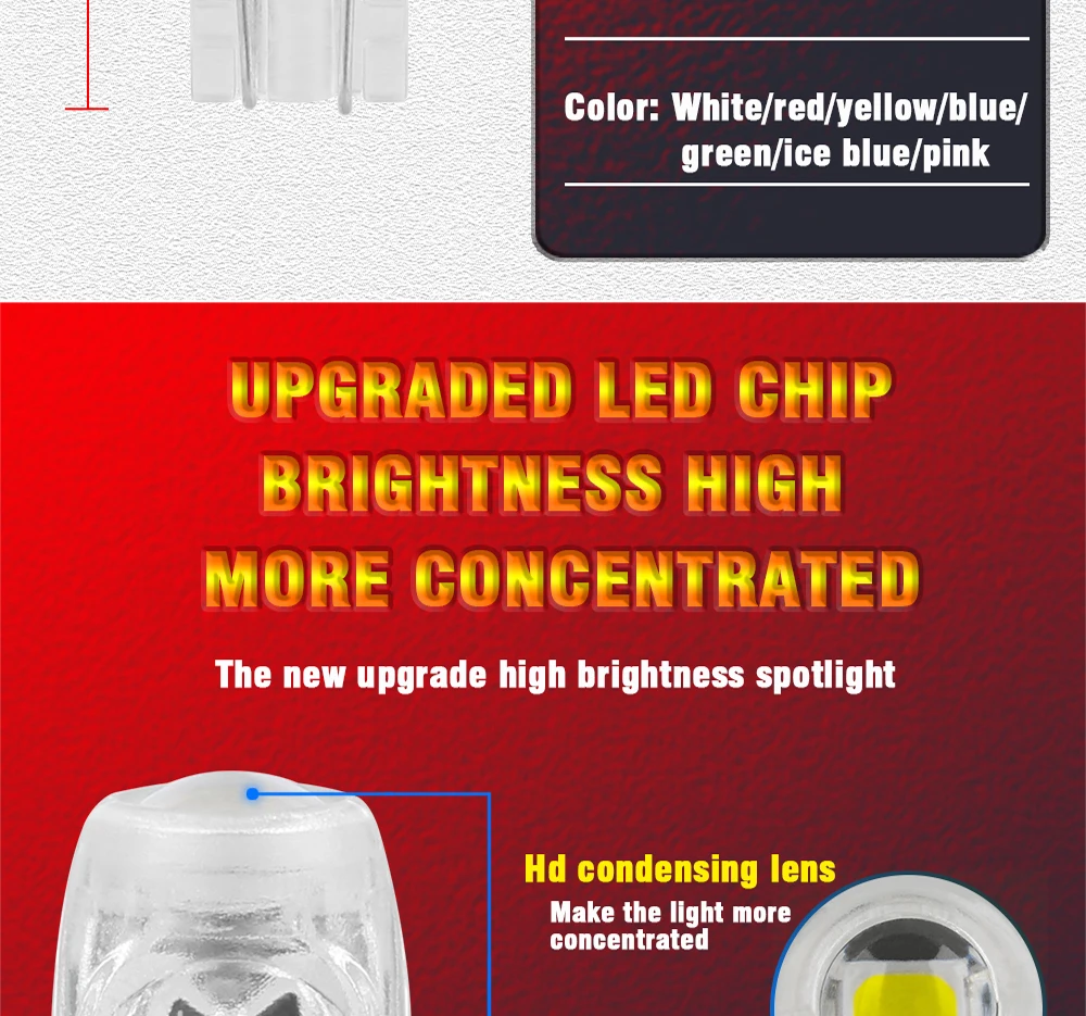 Car Led Lamp High Brightness Width Light Bulb 194 W5W Canbus 5Smd 3030 T10 Lens 12V Light Bulb