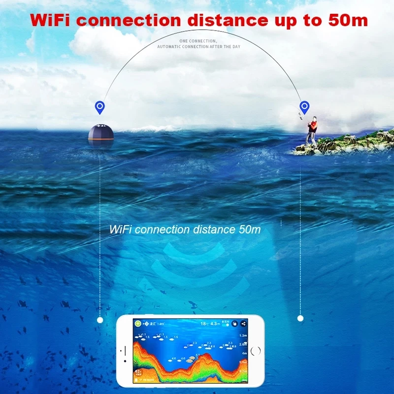 Высококачественный портативный Wi-Fi рыболокатор Deep smart pro + gps для ловли на берегу и льду