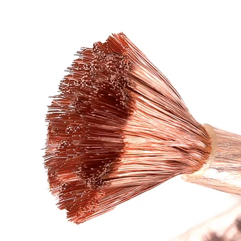 99.9% Purity Scrap Copper Cooper Wire Grade Bulk Copper Scrap Made in China