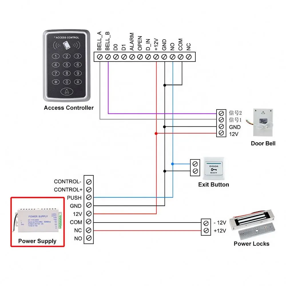 Stand Alone Access Control System Kit 180kg Electric Magnetic Lock 12V Power Supply Exit Button Full Set Door Open Entry System