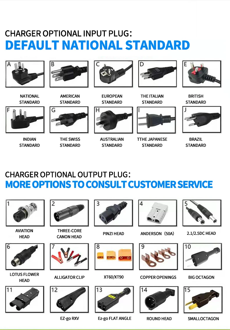 Aluminum Shell Digital Display Lithium Battery Charger 72v8a Ternary ...