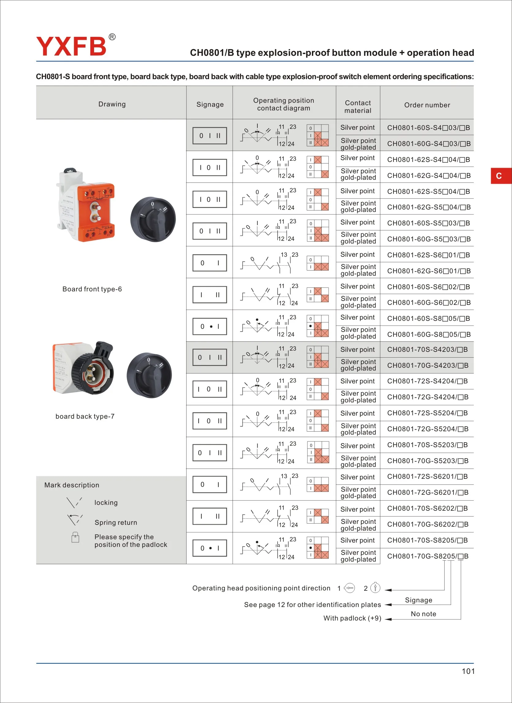 High Quality Double Pole Double Throw Momentary Wiring A 3 Prong Toggle Switches On-off 6a 250vac