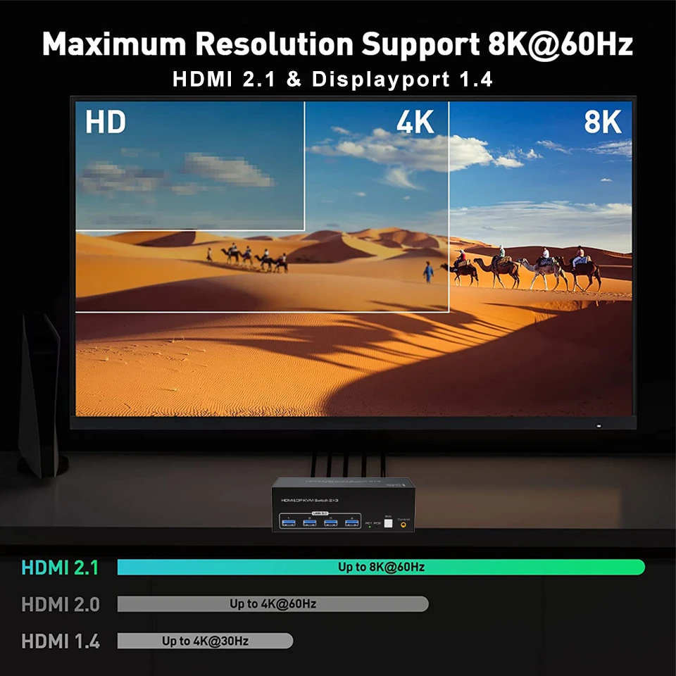 DisplayPort KVM Switch Dual Monitors for 2 Computers 4K@60Hz 2 in 2 Out Displayport KVM Switch