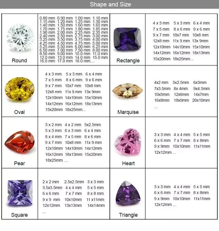 宝石シリーズ GEMSTONES QUALITY and VALUE 1-3 Gemstones: Quality and Value, Volume 1: Suwa, Yasukazu